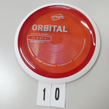 Proton Orbital- Project Lab Coat