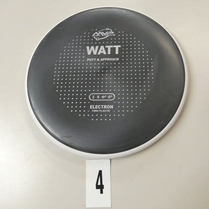 FIRM Electron Watt- Project Lab Coat