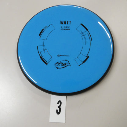 Neutron Watt