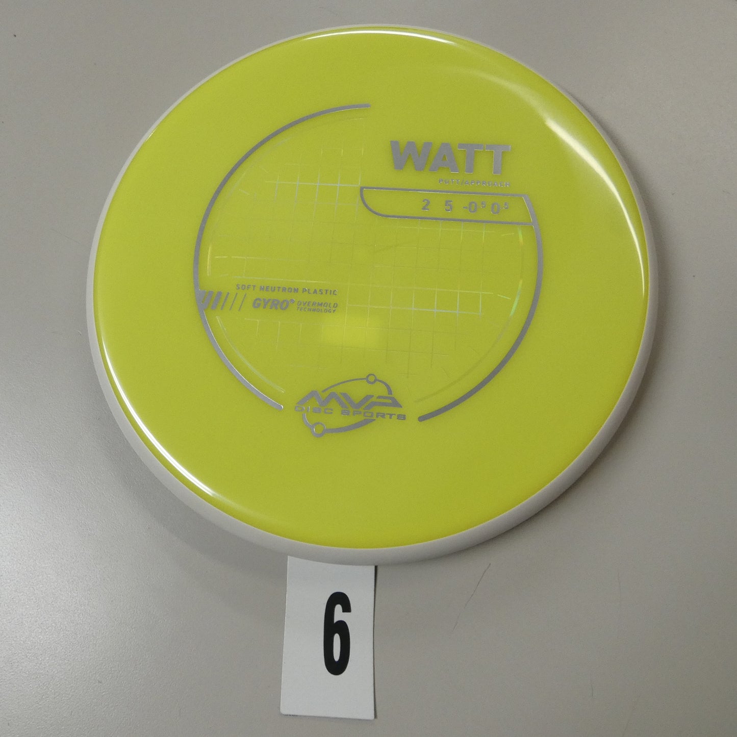 Soft Neutron Watt- Project Lab Coat