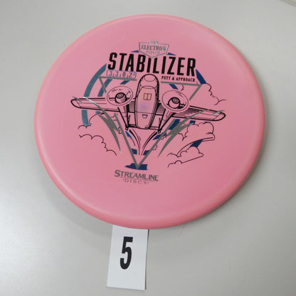 Firm Electron Stabilizer