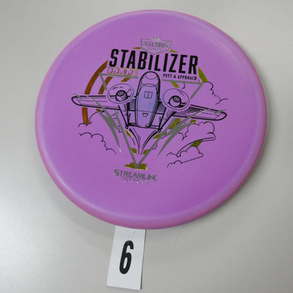 Firm Electron Stabilizer