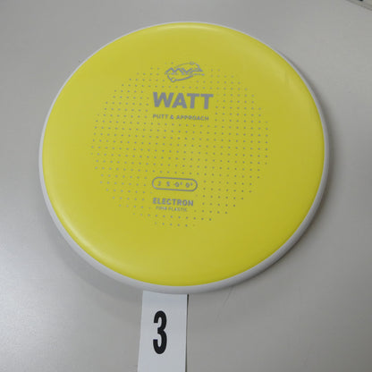 FIRM Electron Watt- Project Lab Coat
