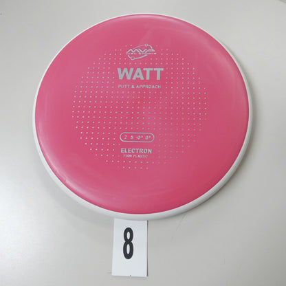 FIRM Electron Watt- Project Lab Coat