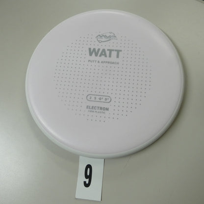 FIRM Electron Watt- Project Lab Coat