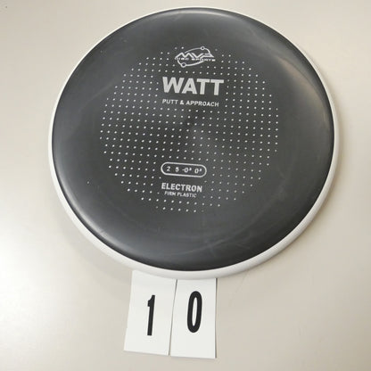 FIRM Electron Watt- Project Lab Coat
