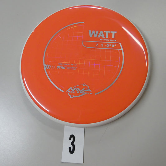 Neutron Watt- Project Lab Coat