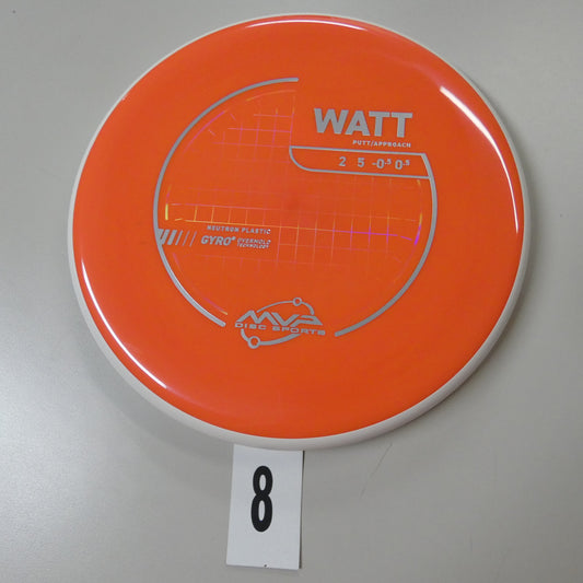 Neutron Watt- Project Lab Coat