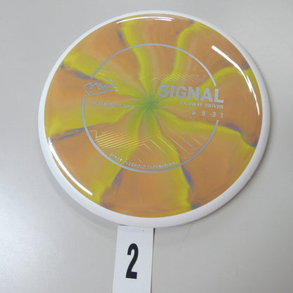 Cosmic Neutron Signal- Project Lab Coat
