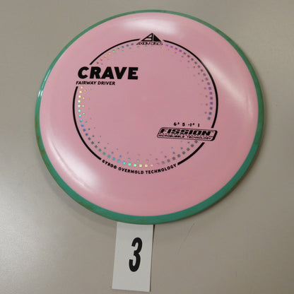Fission Crave- Project Lab Coat