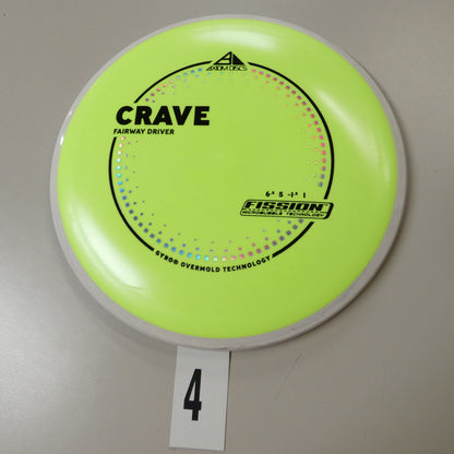 Fission Crave- Project Lab Coat
