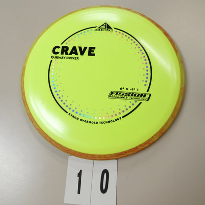 Fission Crave- Project Lab Coat