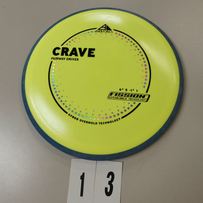 Fission Crave- Project Lab Coat