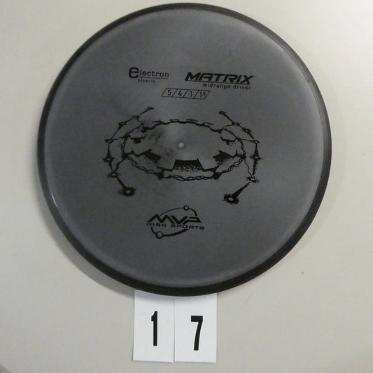 Electron Matrix