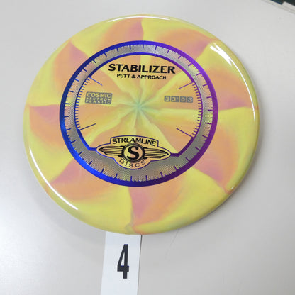 Cosmic Neutron Stabilizer