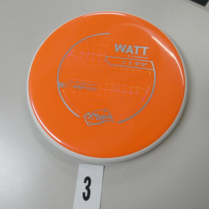 Soft Neutron Watt- Project Lab Coat