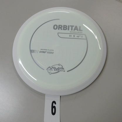 Neutron Orbital- Project Lab Coat