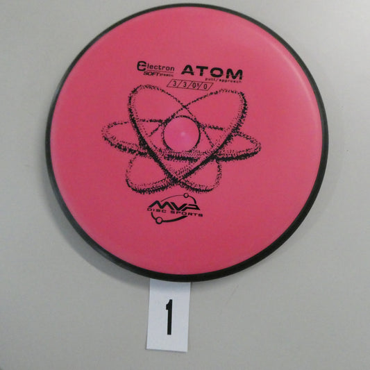 Soft Electron Atom