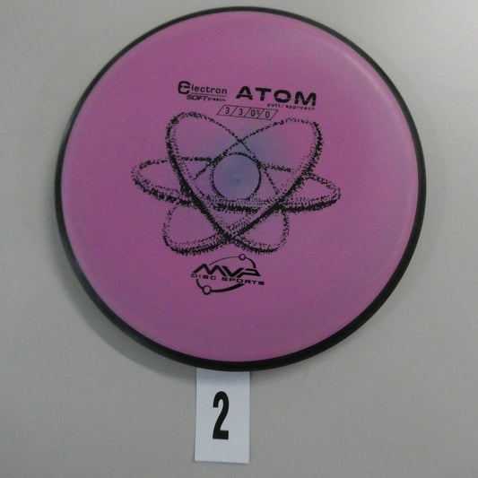 Soft Electron Atom