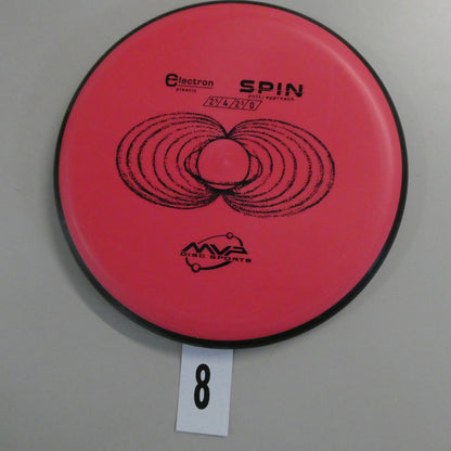 Medium Electron Spin