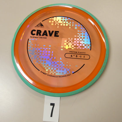 Proton Crave- PLC