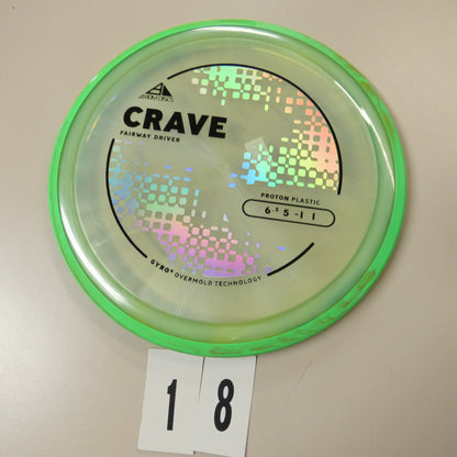 Proton Crave- PLC
