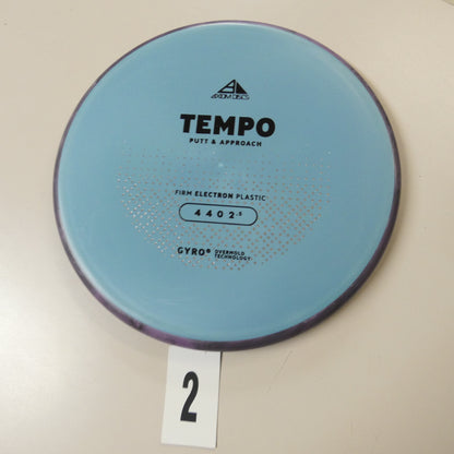 Firm Electron Tempo- PLC
