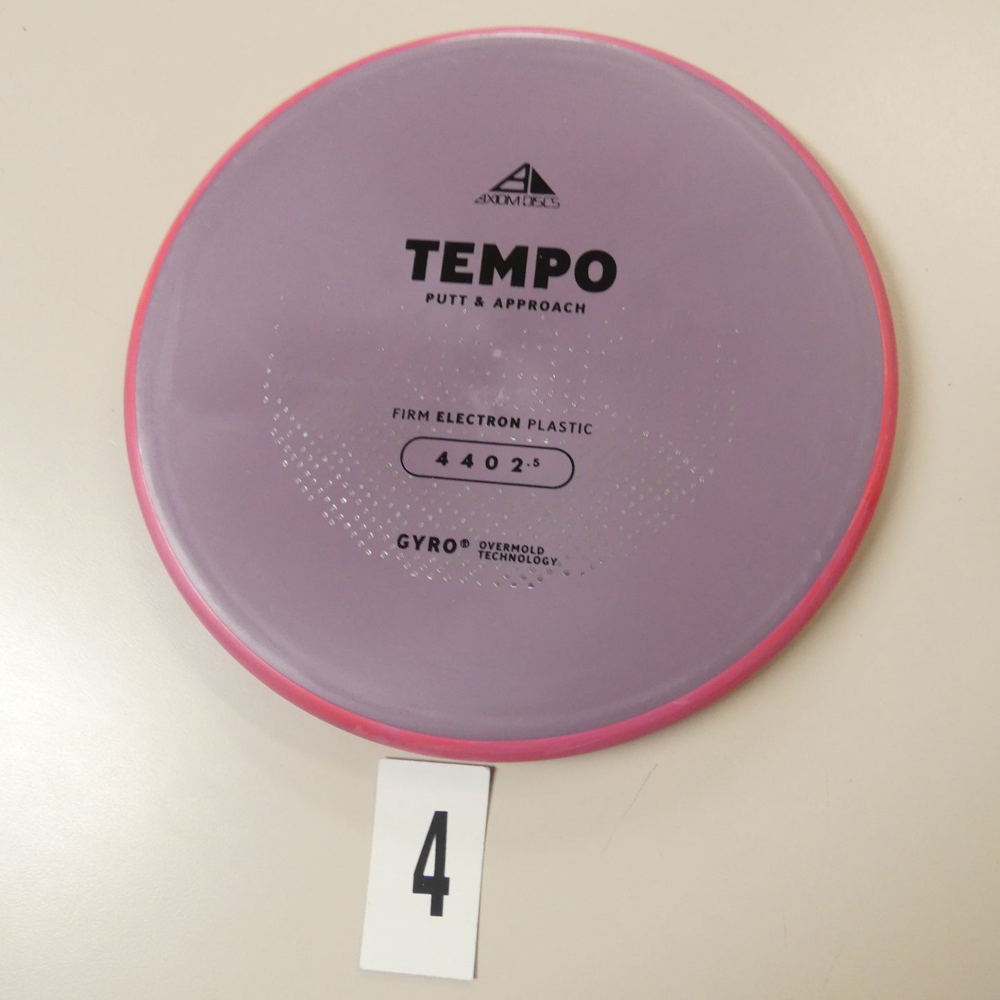 Firm Electron Tempo- PLC