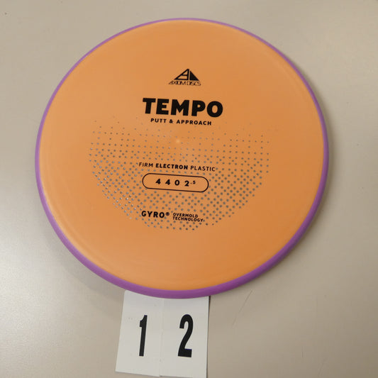 Firm Electron Tempo- PLC