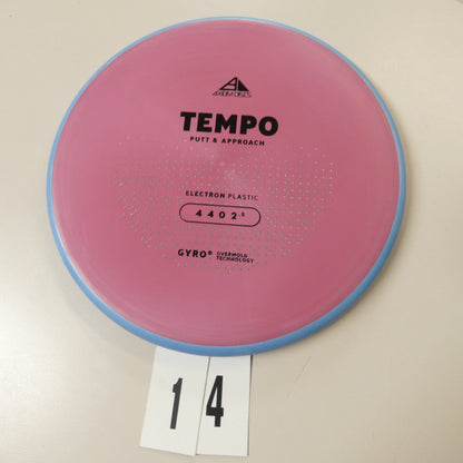Medium Electron Tempo- PLC