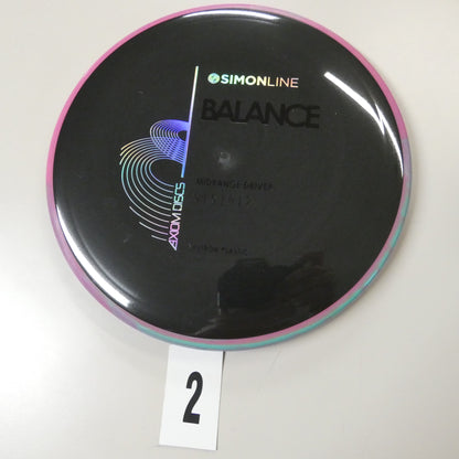 Simon Line Neutron Balance