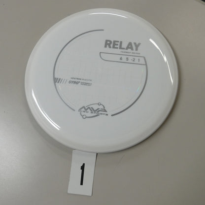 Neutron Relay- Project Lab Coat