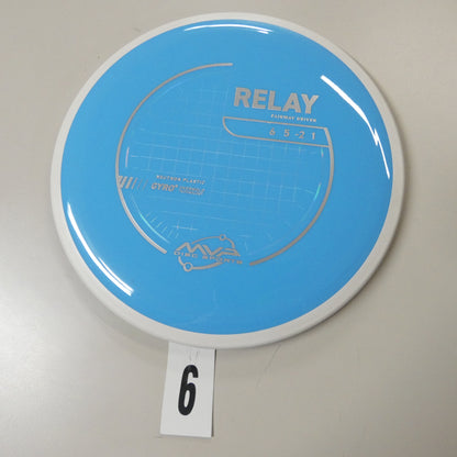 Neutron Relay- Project Lab Coat