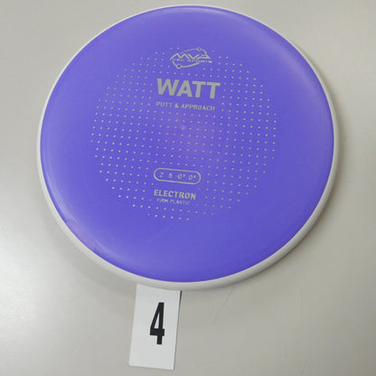 FIRM Electron Watt- Project Lab Coat