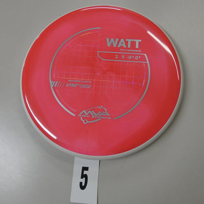Neutron Watt- Project Lab Coat