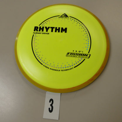 Fission Rhythm- PLC