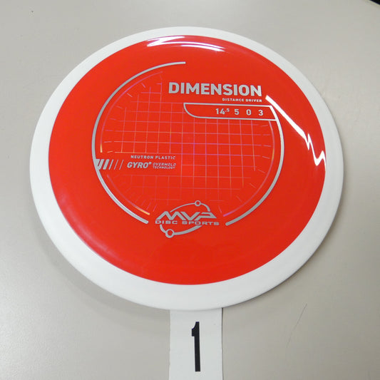 Neutron Dimension- PLC
