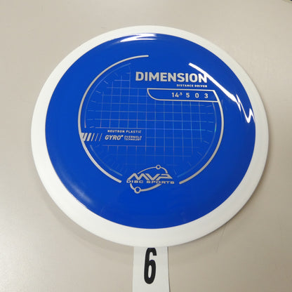 Neutron Dimension- PLC