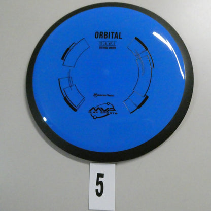 Neutron Orbital