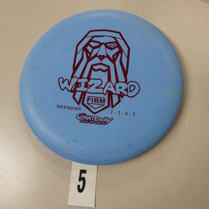 Firm Wizard