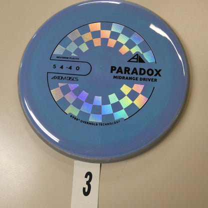 Neutron Paradox- PLC