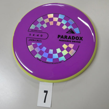 Neutron Paradox- PLC