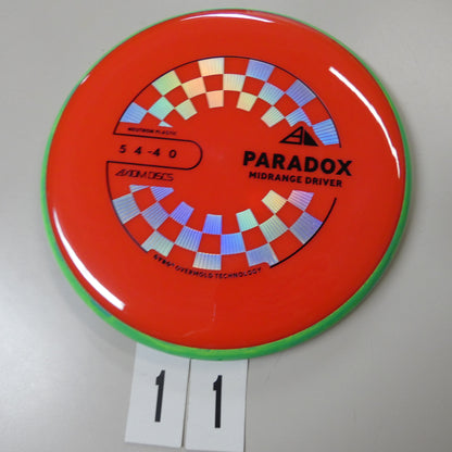 Neutron Paradox- PLC