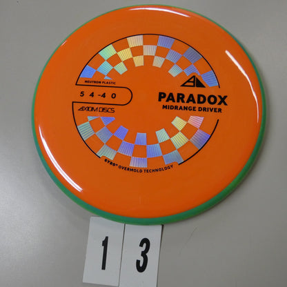 Neutron Paradox- PLC