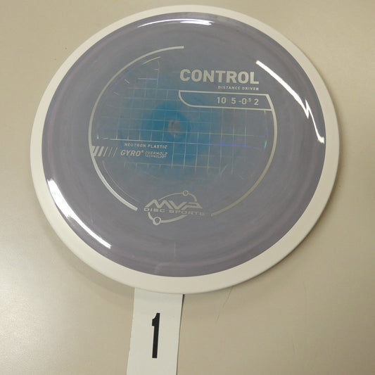 Neutron Control
