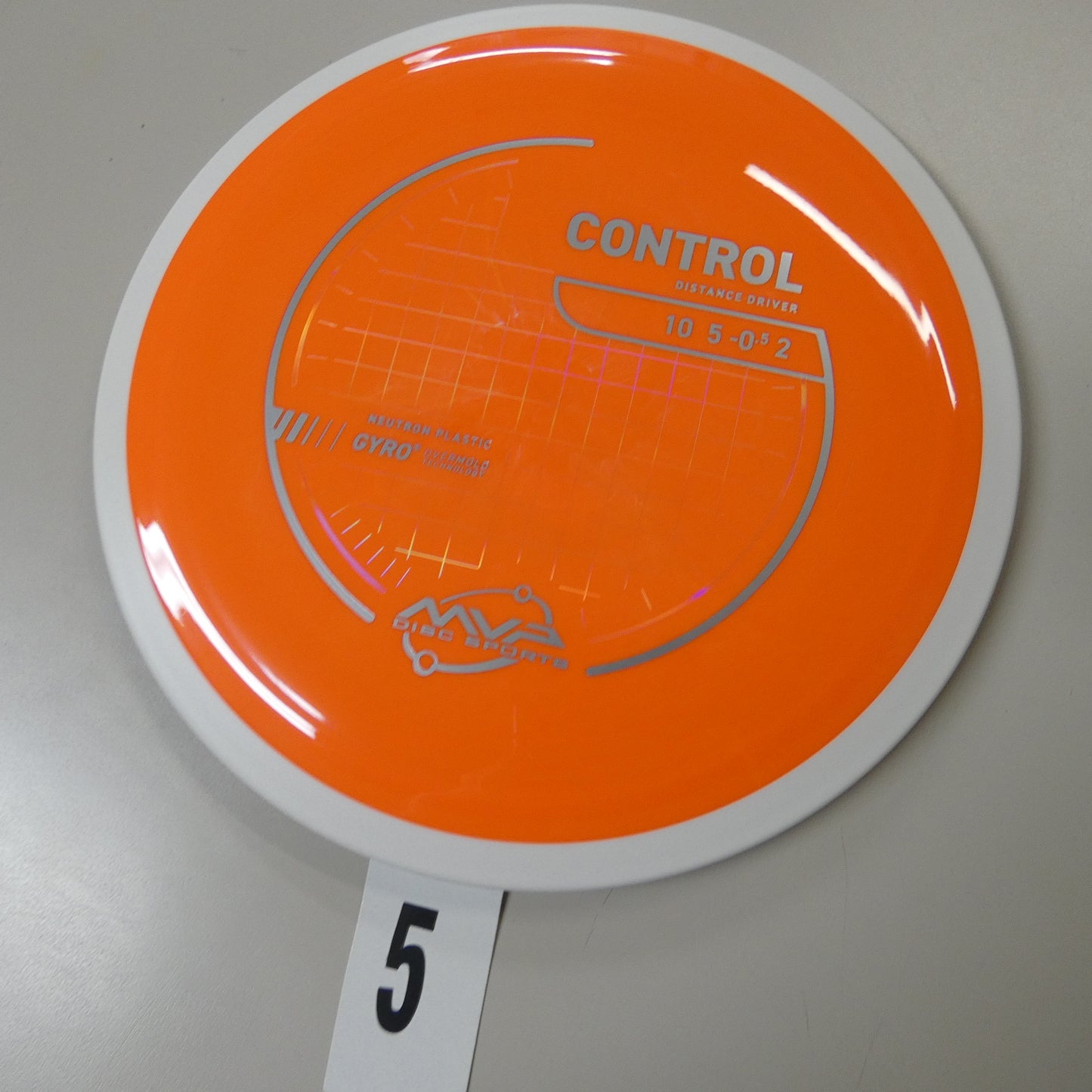 Neutron Control