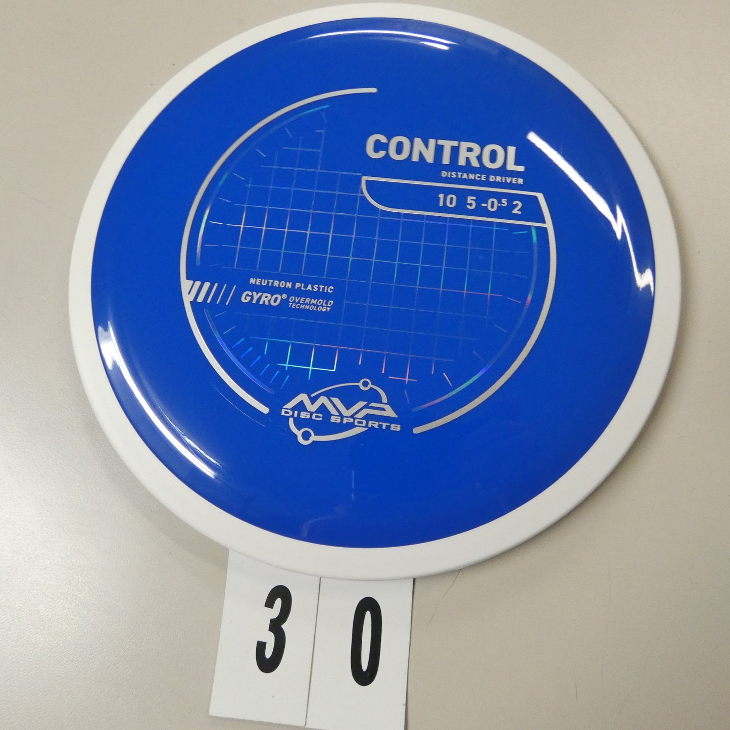 Neutron Control