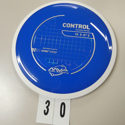 Neutron Control