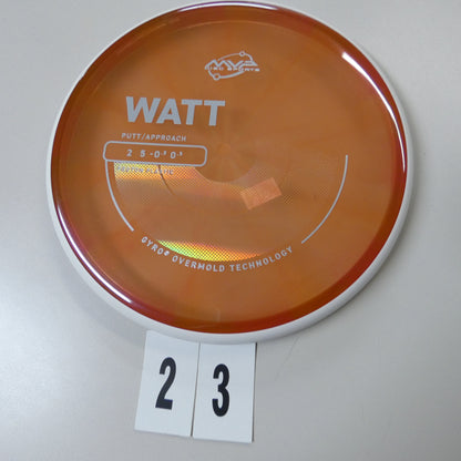 Proton Watt