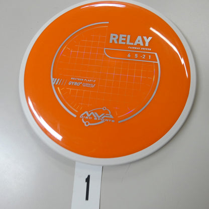 Neutron Relay- Project Lab Coat